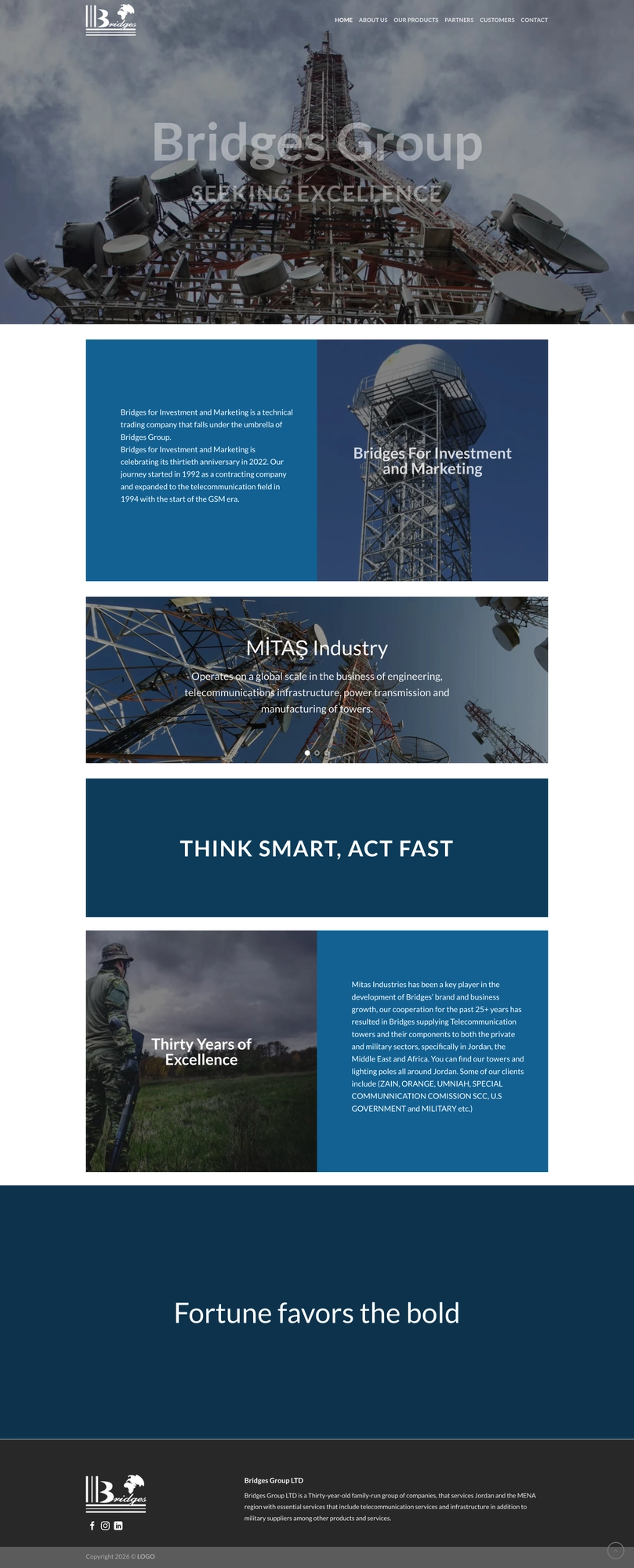 Project full page screenshot